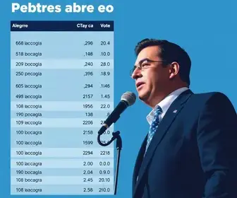 apuração eleições Porto Alegre