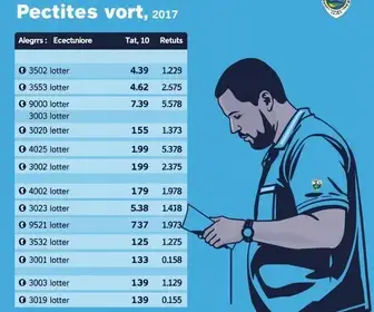 eleições em porto alegre