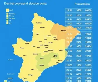 votação Porto Alegre 2026